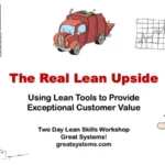 Real Lean Upside On Demand Learning Course Greatsystems.com Kaizen Learning Universe